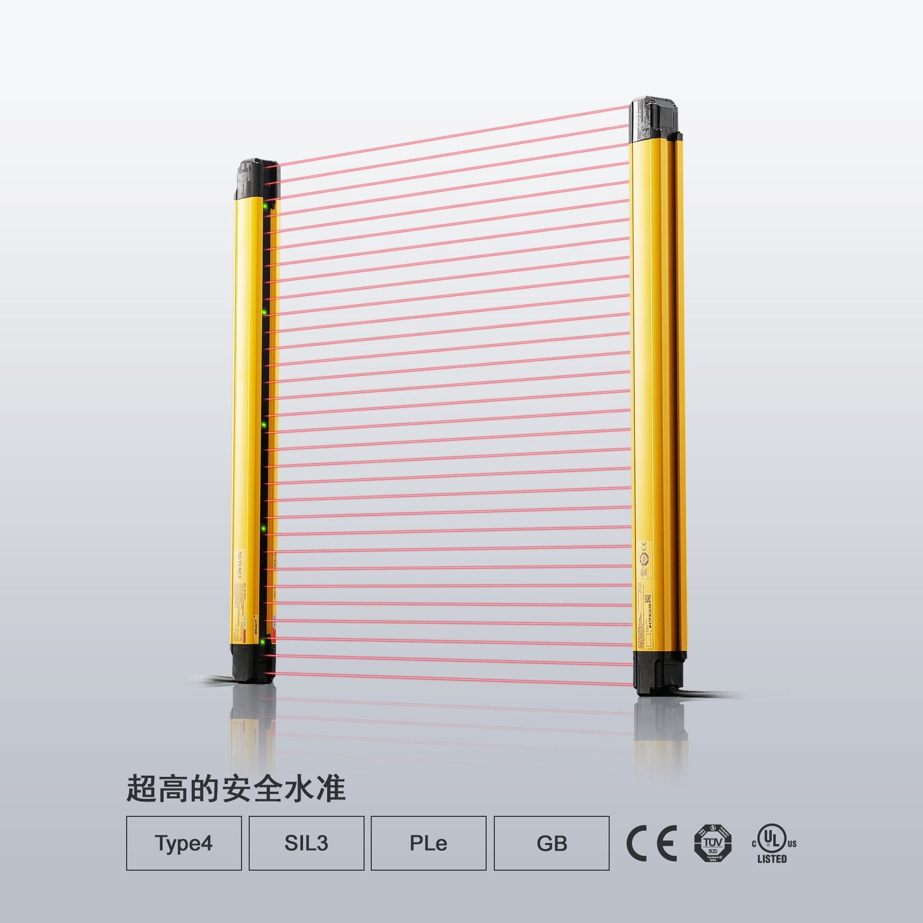 超高的安全水準。Type4 / SIL3 / PLe / GB