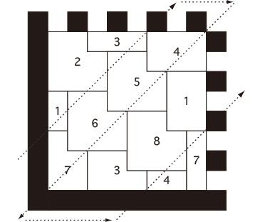 數(shù)據(jù)和糾錯碼排列